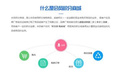 【積分商城】會員積分商城建設,手機購物商城制作,商城系統,微信公眾號定制開發