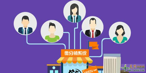 華贊購物商城定制開發(fā)搭建