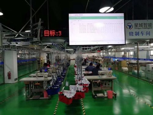 用智能工廠大規(guī)模進行內衣定制星域智能是這樣做的